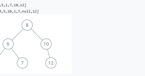Construct Binary Search Tree from Preorder Traversal