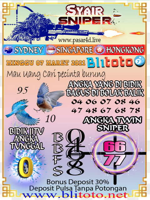 PREDIKSI SIDNEY
