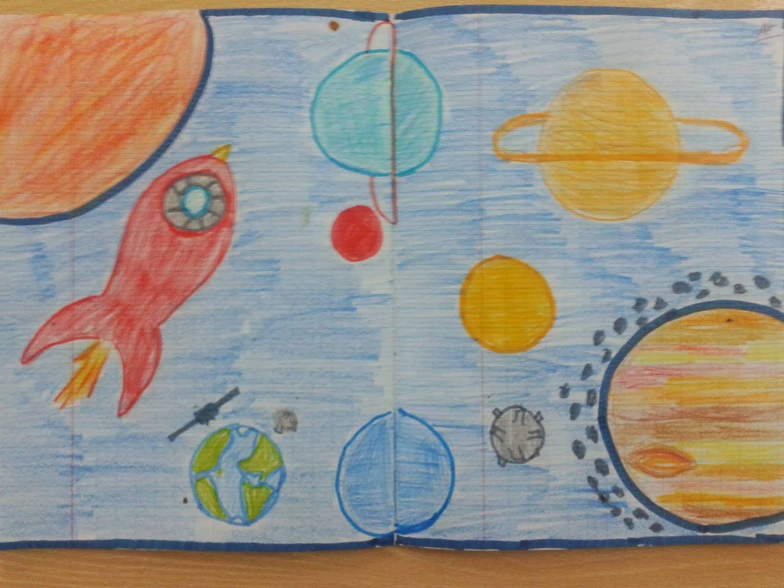 Classe de CM2. École Saint Louis des Français.: Le système solaire.