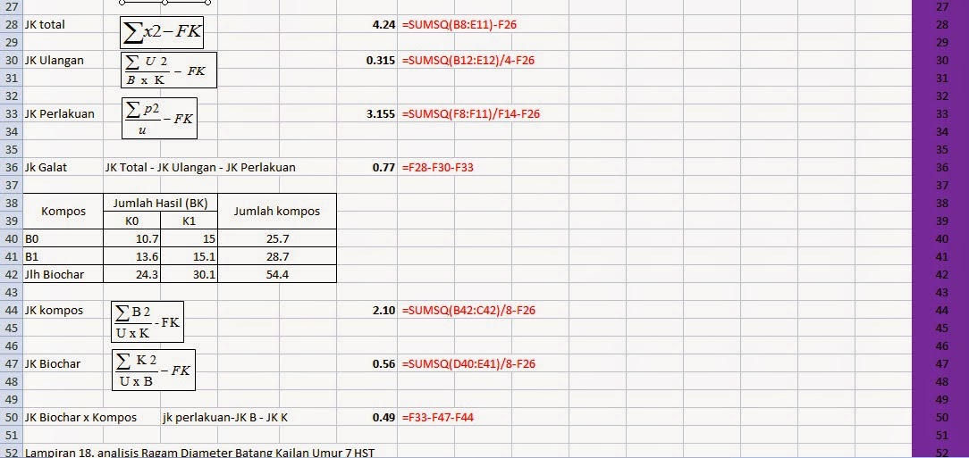 Dasril Adami: Cara mengolah data RAK FAKTORIAL dengan perhitungan ...