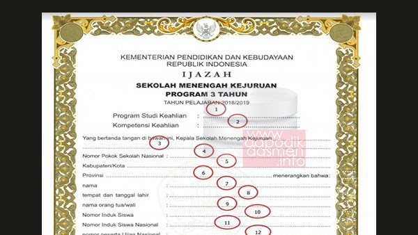 Juknis Pengisian Penulisan Blangko Ijazah Smk Terbaru Tahun 2019 2020