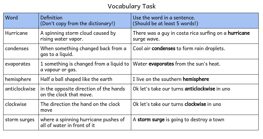 Oliver: Hurricane text vocabulary sheet