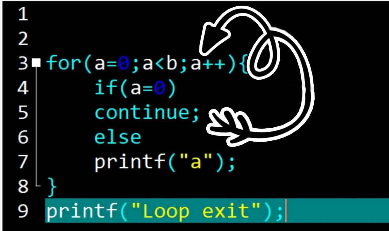 Break Continue and Goto Statement