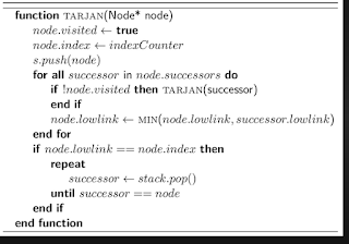 Codelybrary: Pseudo Code examples: