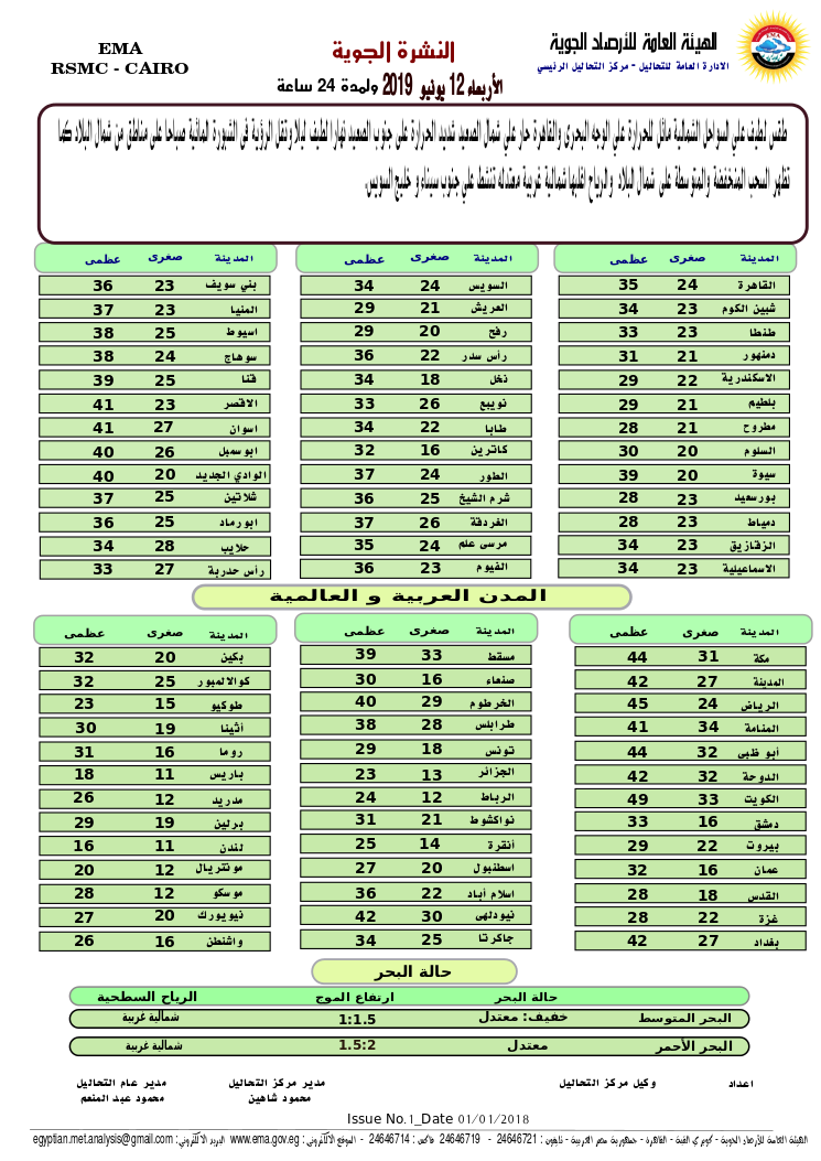 اخبار طقس الاربعاء 12 يونيو 2019 النشرة الجوية فى مصر و الدول العربية