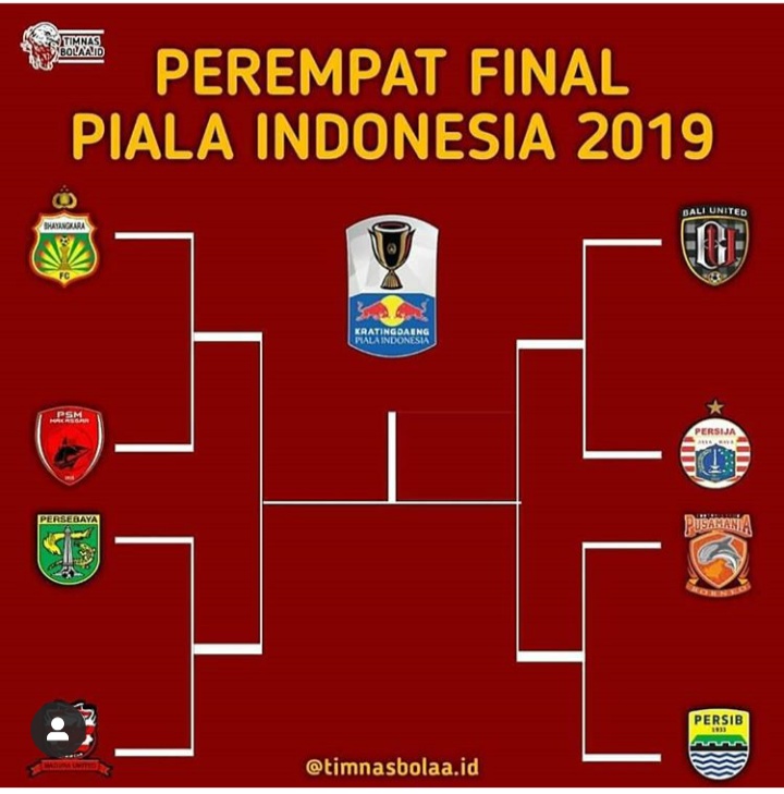 Jadwal Lengkap Piala Indonesia 8 Besar Persib Dan Persija Main Tandang Duluan Zona Rantau 