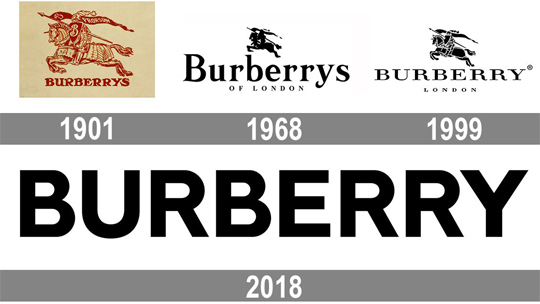 Revista Fashion Moda - M O D A  DICAS CONHEÇA A ORIGEM DO XADREZ BURBERRY  A famosa e tão querida estampa xadrez foi criada em 1924, por Thomas  Burberry, na época