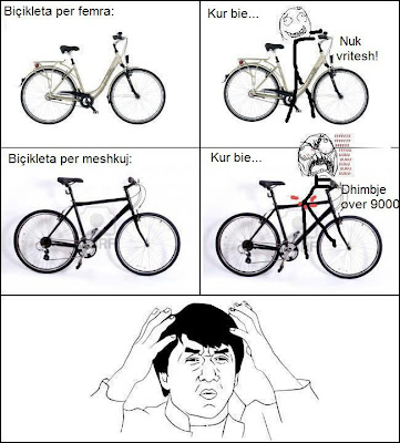bicikleta