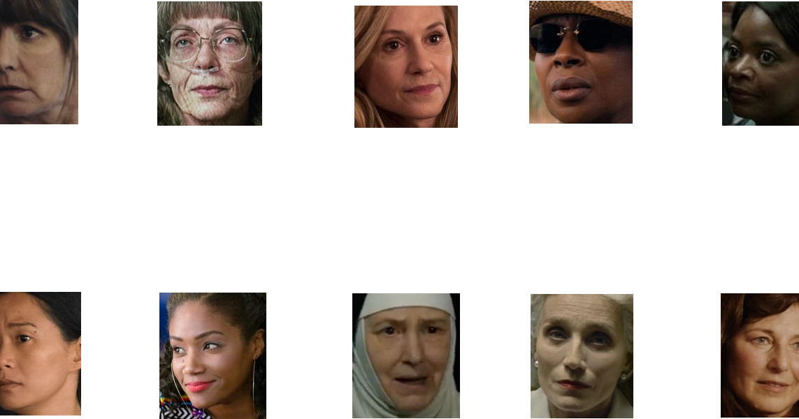 Oscar Predictions Best Actress in a Supporting Role REFERENCES FILM