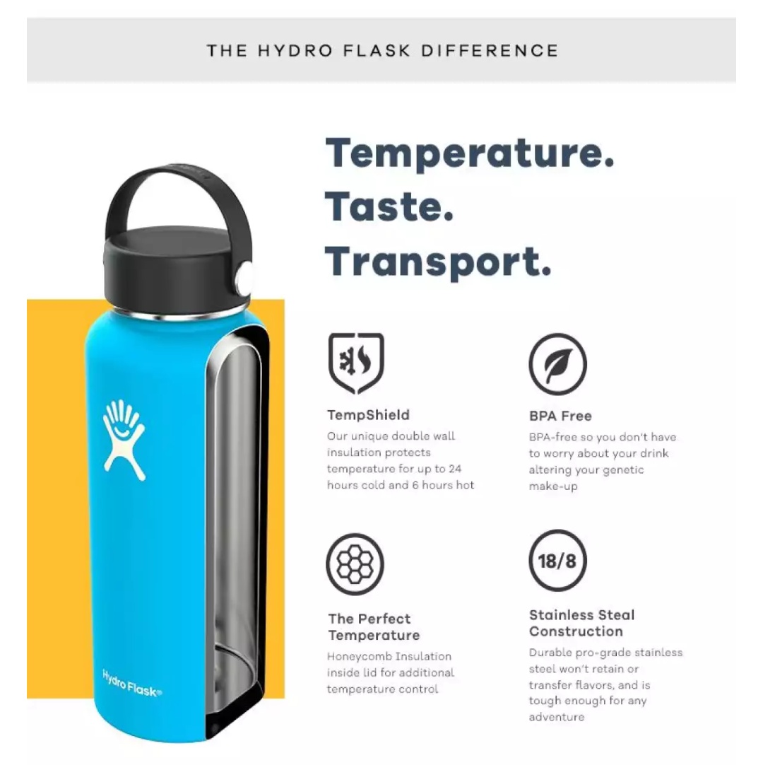 Hydro Flask Launches New Unbound Series Collection