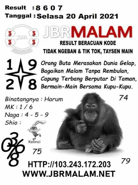 PREDIKSI togel sydney