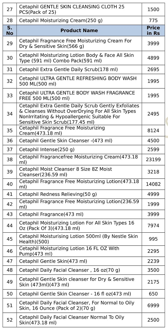 Products Price List Heavy Discount New Cetaphil