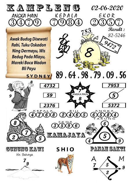 SYAIR TOGEL SYDNEY SELASA 02 JUNI 2020