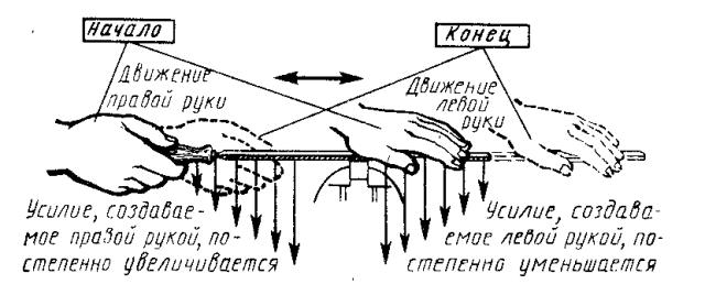 Какими бывают напильники — виды, назначение, характеристики 