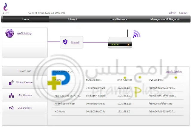 ١٩٢.١٦٨.100.1 تسجيل الدخول