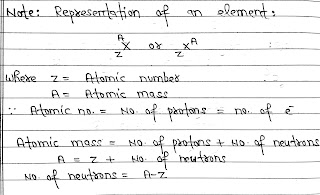 Atomic Number and Mass Number Atomic Number and Mass Number