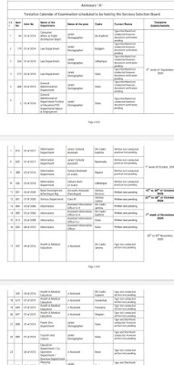 Jkssb panchayat account assistant exam date 2020 Jkssb panchayat account assistant exam date 2020