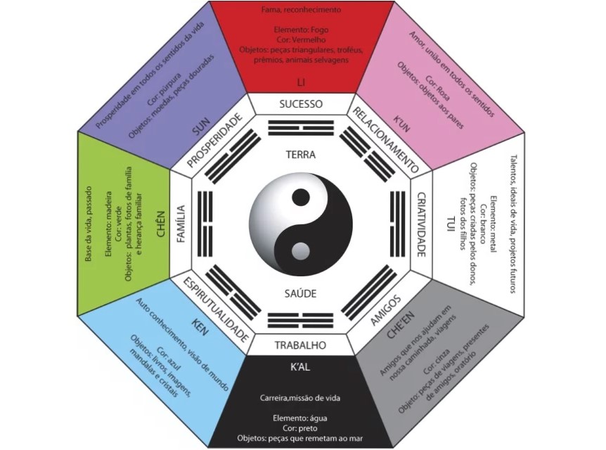 持続可能な都市主義: 持続可能な都市主義とは何か、そしてその目的 - 持続可能な都市主義とは何か