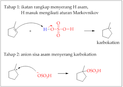 Mekanisme Reaksi Hidrasi Alkena - BELAJAR KIMIA