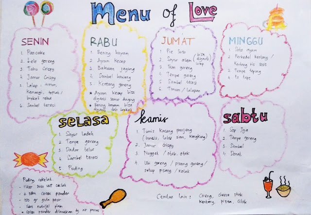 Ide Menu untuk Seminggu