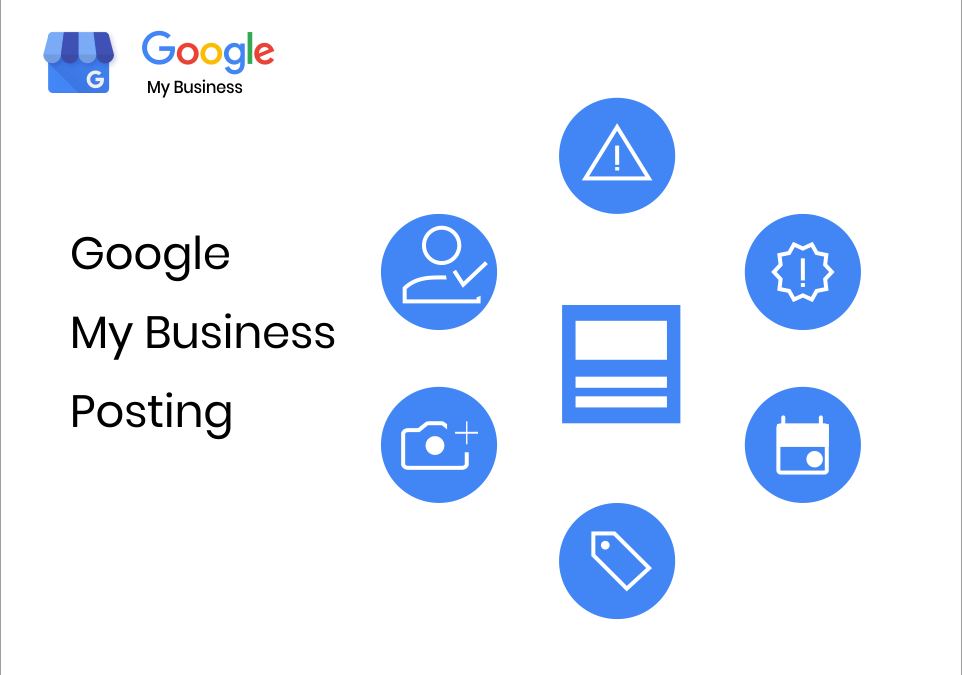 Optimasi Google Bisnisku Part 2 Menggunakan Fitur Postingan Untuk Menarik Minat Pelanggan