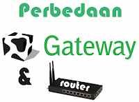 Pengertian Fungsi dan Cara Kerja Gateway Pengertian fungsi dan cara kerja gateway Pengertian Fungsi dan Cara Kerja Gateway