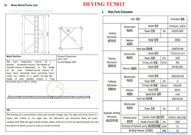 thông số cẩu tháp Deying TC5013