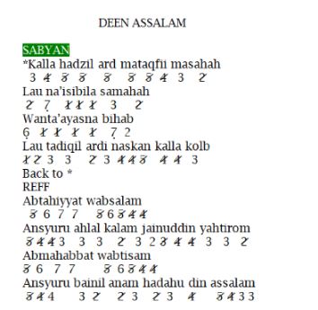 Lirik Lagu Deen Assalam