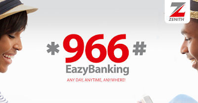 zenith bank bvn ussd code
