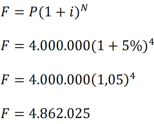 Cara Menghitung Bunga Majemuk Compound Interest Khoiri Com Cara Menghitung Bunga Majemuk Compound Interest Khoiri Com