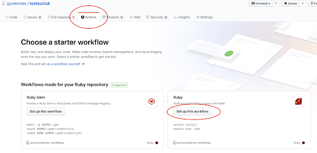 Github Actions Ci Cd Tools Applying For Ruby Rspec Project