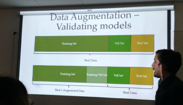 Conjuntos de datos para validar el modelo