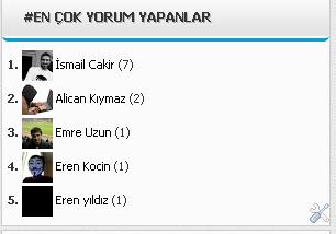 blogger-en-fazla-yorum-yapanlar-eklentisi.jpg