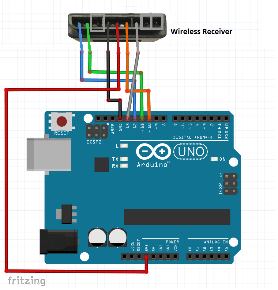 Stik PS2 Wireless Connect Arduino