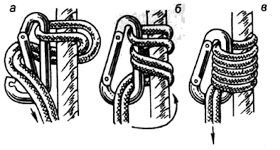 Узел бахмана для чего используется. Смотреть фото Узел бахмана для чего используется. Смотреть картинку Узел бахмана для чего используется. Картинка про Узел бахмана для чего используется. Фото Узел бахмана для чего используется Узел бахмана для чего используется. Смотреть фото Узел бахмана для чего используется. Смотреть картинку Узел бахмана для чего используется. Картинка про Узел бахмана для чего используется. Фото Узел бахмана для чего используется