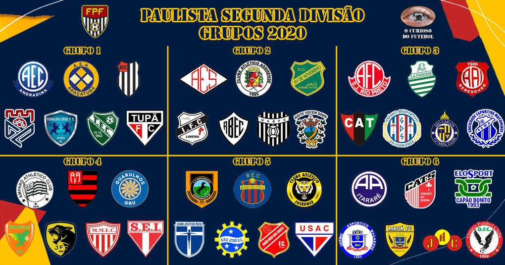 Campeonato Paulista de Futebol de 2020 - Segunda Divisão – Wikipédia, a  enciclopédia livre