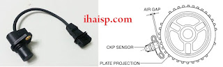 Mengenal Sensor IAPS, MAP dan Sensor CKP