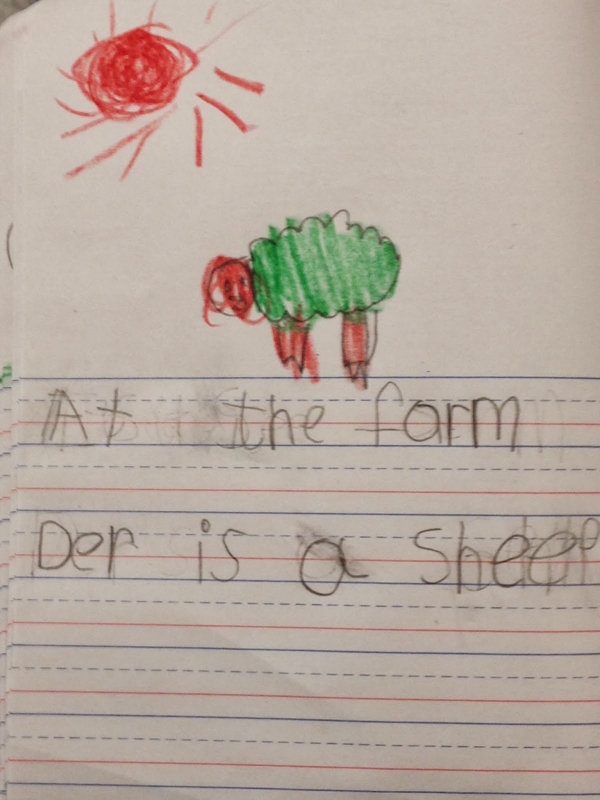 Using thinking maps to support writing in kindergarten