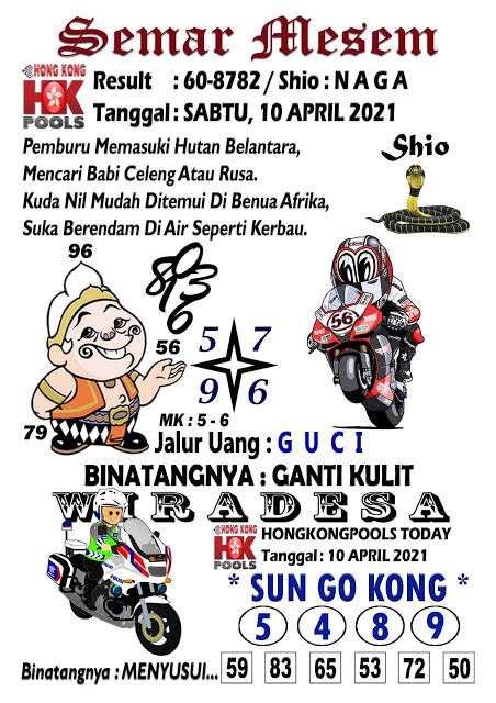 Kode Syair Kalong Hongkong Sabtu 10 April 2021 Kode Kalong