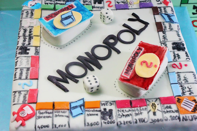 Immer Wieder Sonntags Angry Birds Einschulung