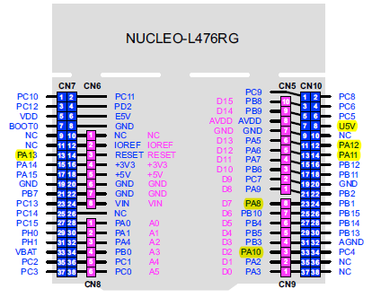 Henry Choi: STM32L476 based USB audio device