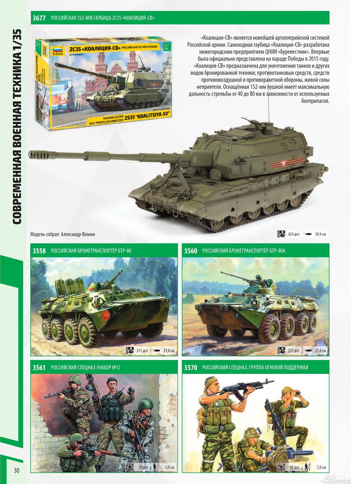 The Modelling News A look at Zvezda's new items in their catalogue for