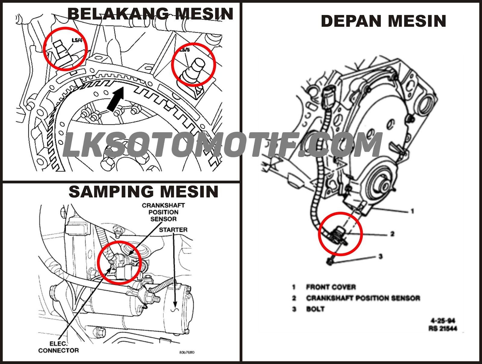 Fungsi Dan Cara Kerja Crankshaft Position Sensor ( CKPS ) Serta Cara