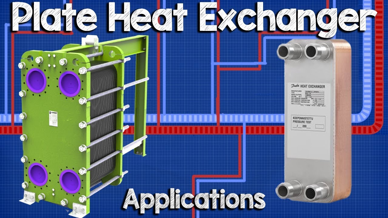 Plate Heat Exchangerhow they work and where they are used