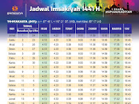 Jadwal Imsakiyah Ramadhan 2020 Muhammadiyah + Jadwal Sholat