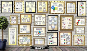 digital Geometry Word Wall with Pythagorean Theorem reference