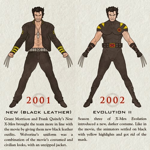 09-The-Wolverine-2001-2002-Infographics-Halloween-Costumes-www-designstack-co