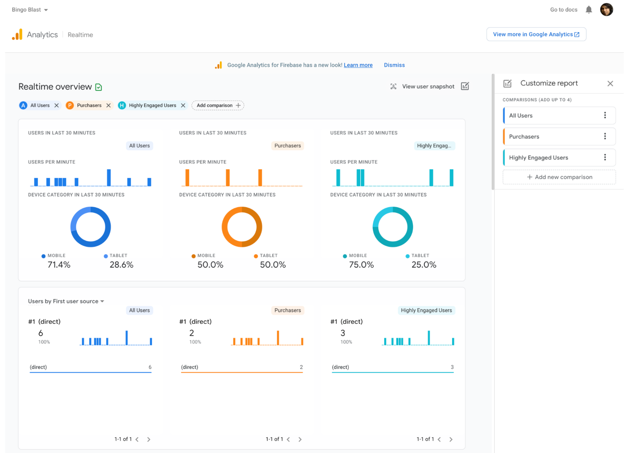 realtime overview in Google Analytics showing a blie, orange, and teal metric circle