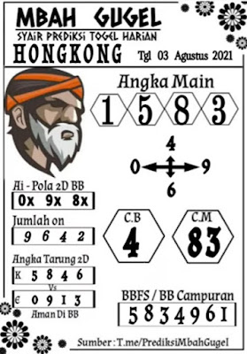 Forum Kode Syair Hongkong 03 Agustus 2021 Syair Togel