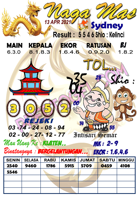 Joker Merah Arsip Laman 16 Dari 233 Pred Togel